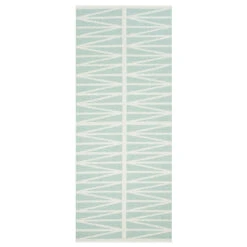 Alfombra Helmi, Turquesa